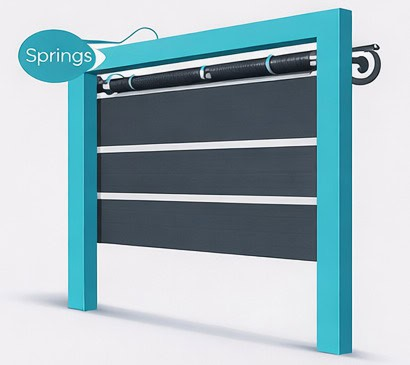 sectional door