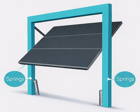 tilt door